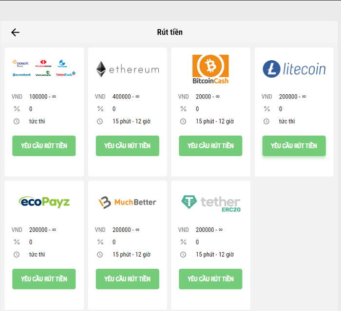 Rút tiền nhanh chóng trên Parimatch