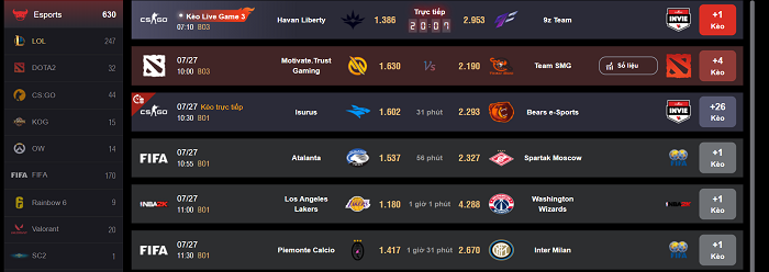 Nhiều kèo cược hấp dẫn