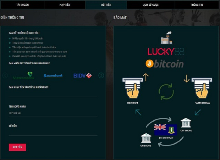 Chi tiết cách rút tiền từ Lucky88