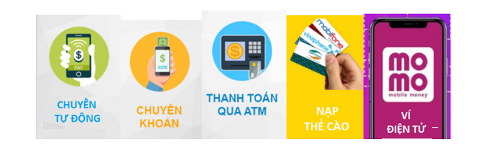 Các hình thức nạp tiền tại Sin88