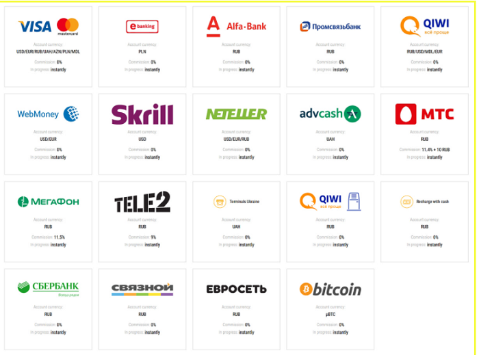 Nạp tiền vào Parimatch với nhiều phương thức