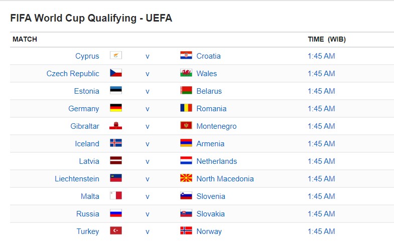 VÒNG LOẠI WORLD CUP KHU VỰC CHÂU ÂU