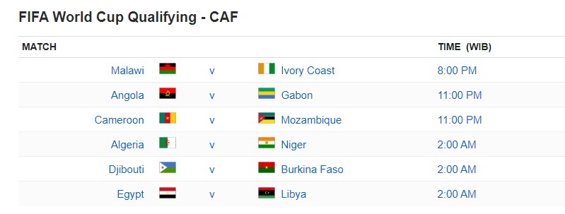 VÒNG LOẠI WORLD CUP KHU VỰC CHÂU PHI