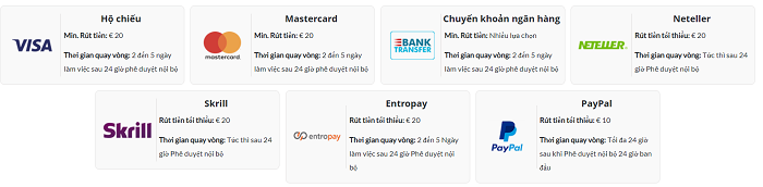 Rút tiền về tài khoản nhanh chóng