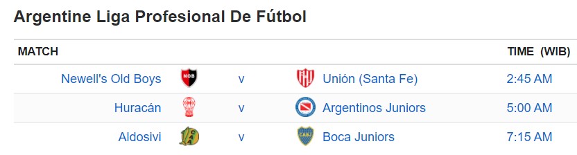 GIẢI VĐQG ARGENTINA