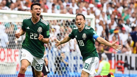 Lịch thi đấu bóng đá hôm nay 25/06/2023