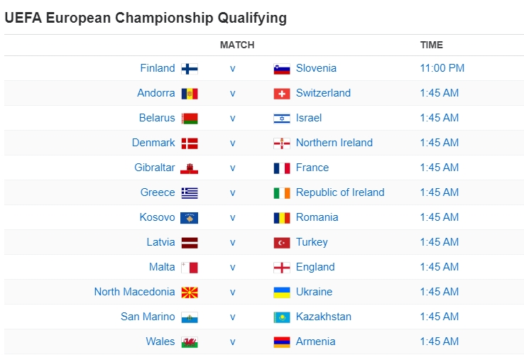 UEFA European Championship Qualifying