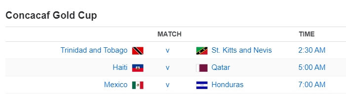 Concacaf Gold Cup