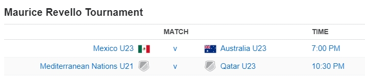 Maurice Revello Tournament