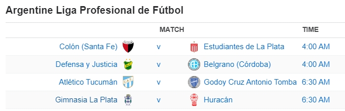 Argentine Liga Profesional de Fútbol