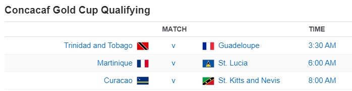 Concacaf Gold Cup Qualifying