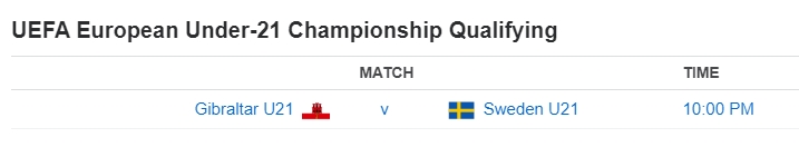 UEFA European Under-21 Championship Qualifying