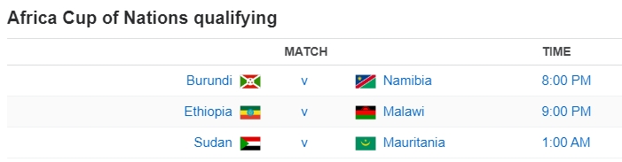 Africa Cup of Nations qualifying