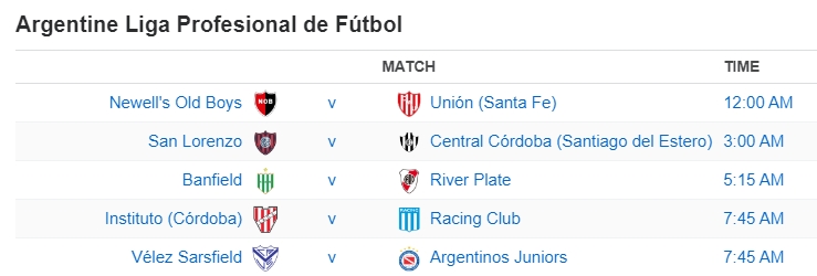 Argentine Liga Profesional de Fútbol