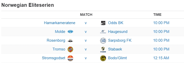 Norwegian Eliteserien