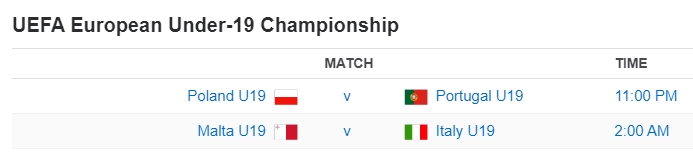 UEFA European Under-19 Championship