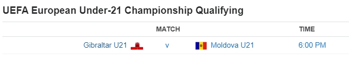 UEFA European Under-21 Championship Qualifying