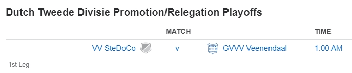Dutch Tweede Divisie Promotion/Relegation Playoffs