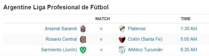 Argentine Liga Profesional de Fútbol