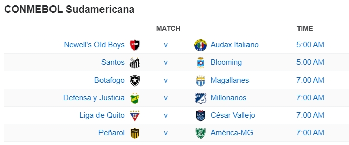 CONMEBOL Sudamericana