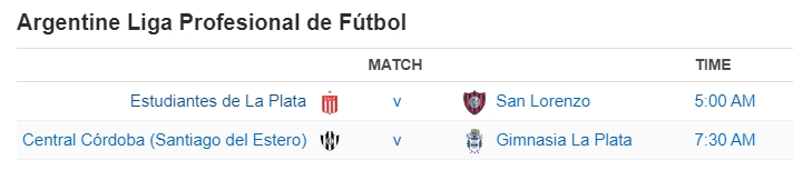 Argentine Liga Profesional de Fútbol