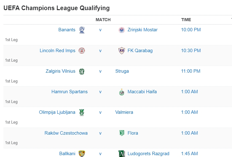 UEFA Champions League Qualifying