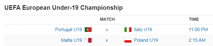 UEFA European Under-19 Championship