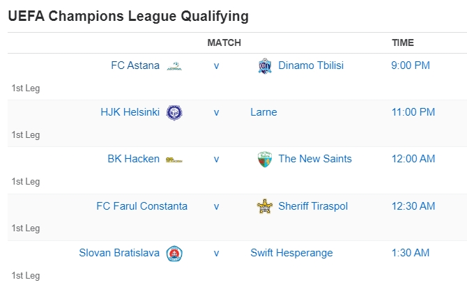 UEFA Champions League Qualifying
