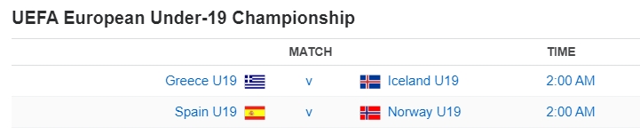 UEFA European Under-19 Championship