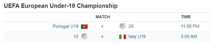 UEFA European Under-19 Championship