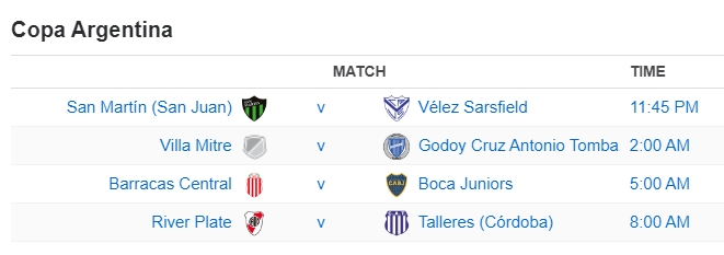 Copa Argentina