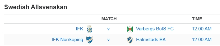 Swedish Allsvenskan