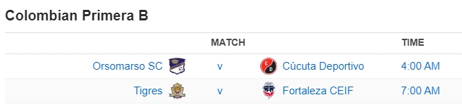 Colombian Primera B