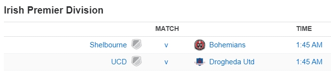 Irish Premier Division