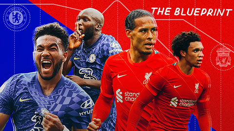 Lịch thi đấu bóng đá hôm nay 13/08/2023