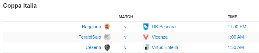 Coppa Italia