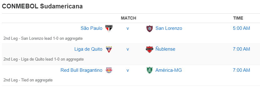 CONMEBOL Sudamericana