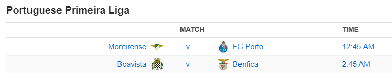 Portuguese Primeira Liga