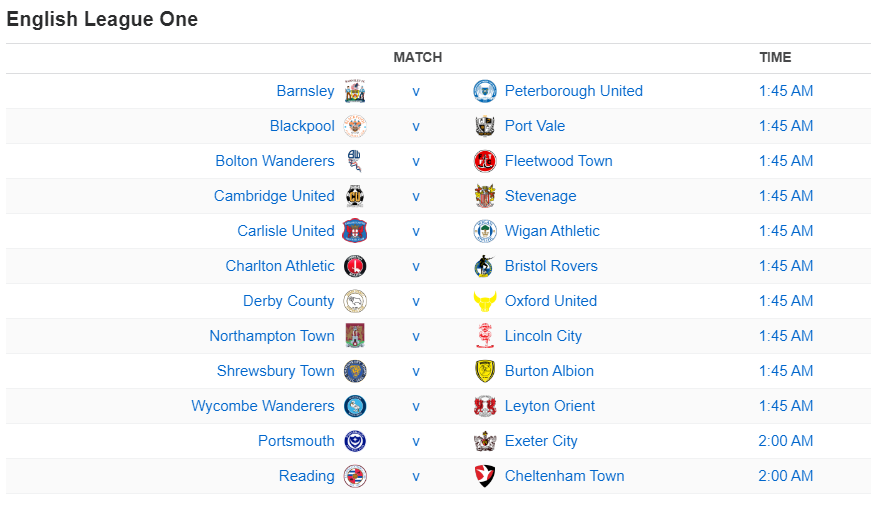 English League One