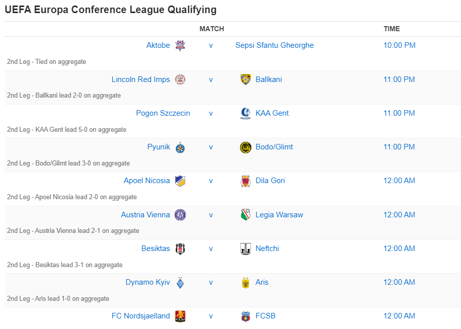 UEFA Europa Conference League Qualifying