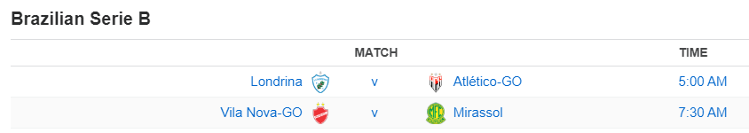 Brazilian Serie B