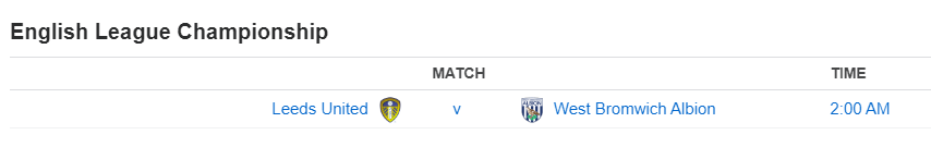 English League Championship