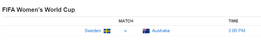 FIFA Women's World Cup