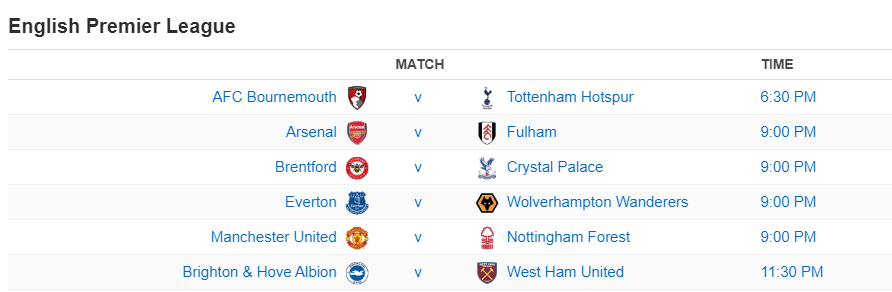 English Premier League
