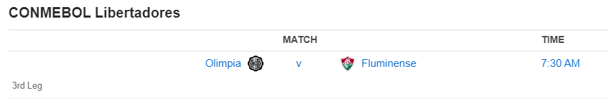 CONMEBOL Libertadores