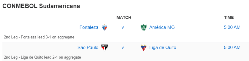 CONMEBOL Sudamericana