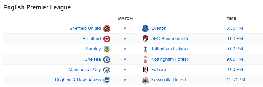 English Premier League