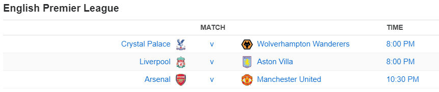 English Premier League