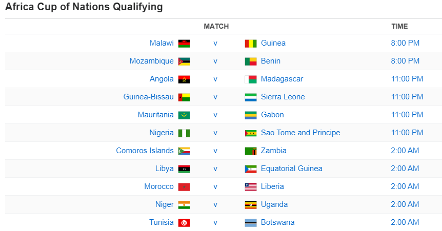 Africa Cup of Nations Qualifying
