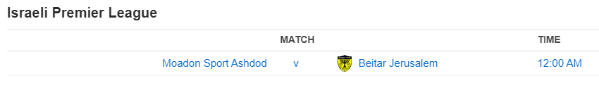 Israeli Premier League